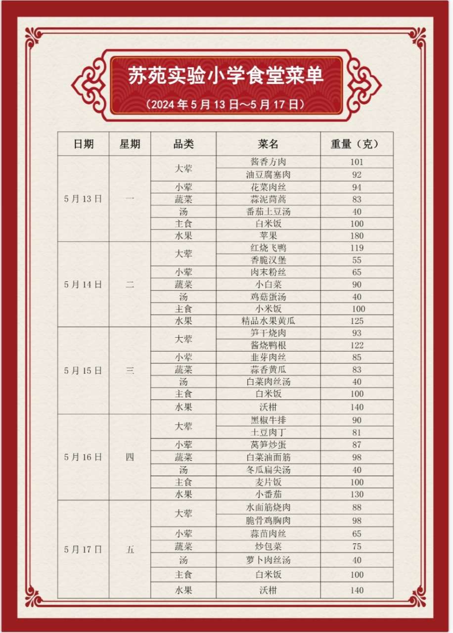 第13周
