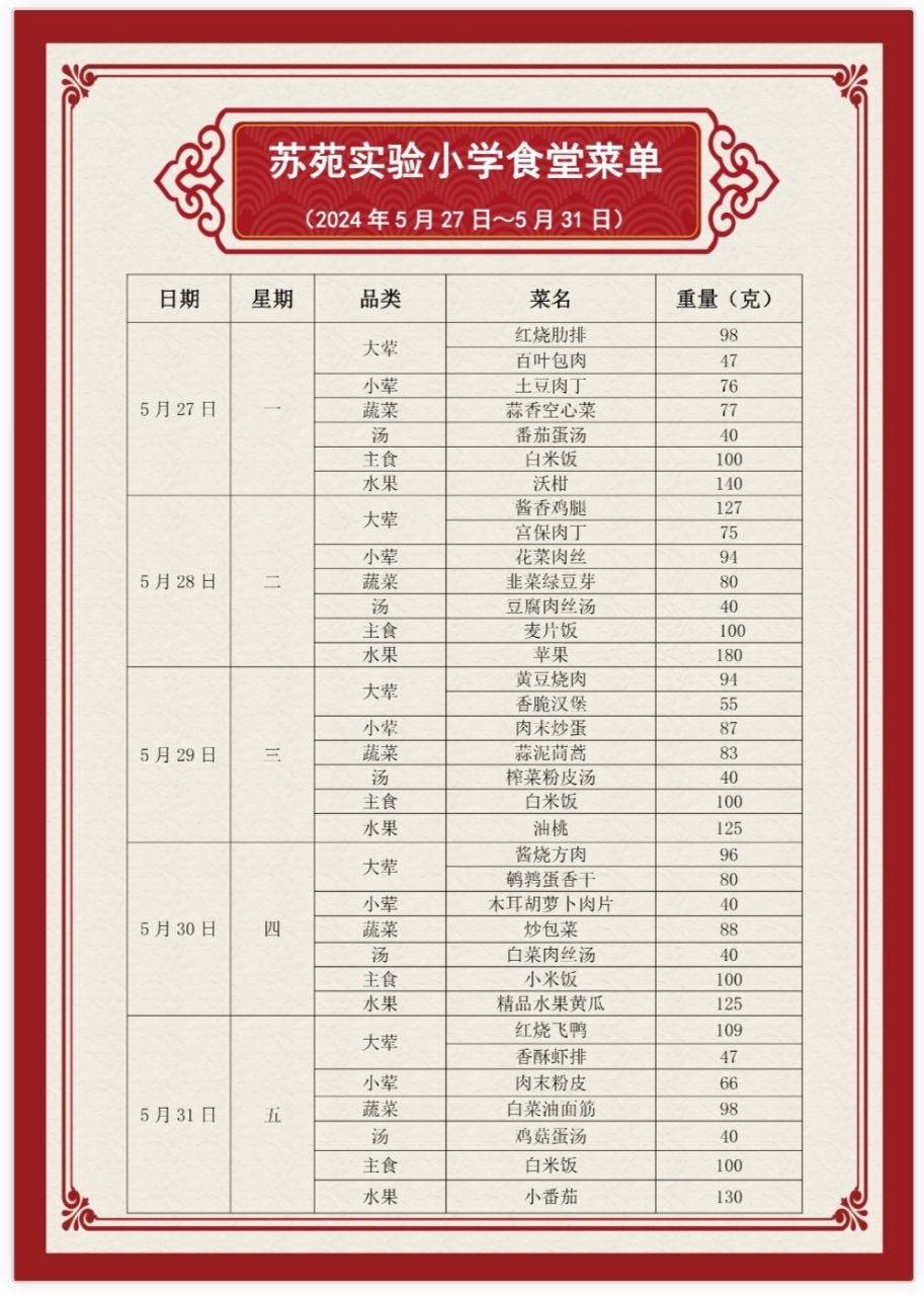 第15周