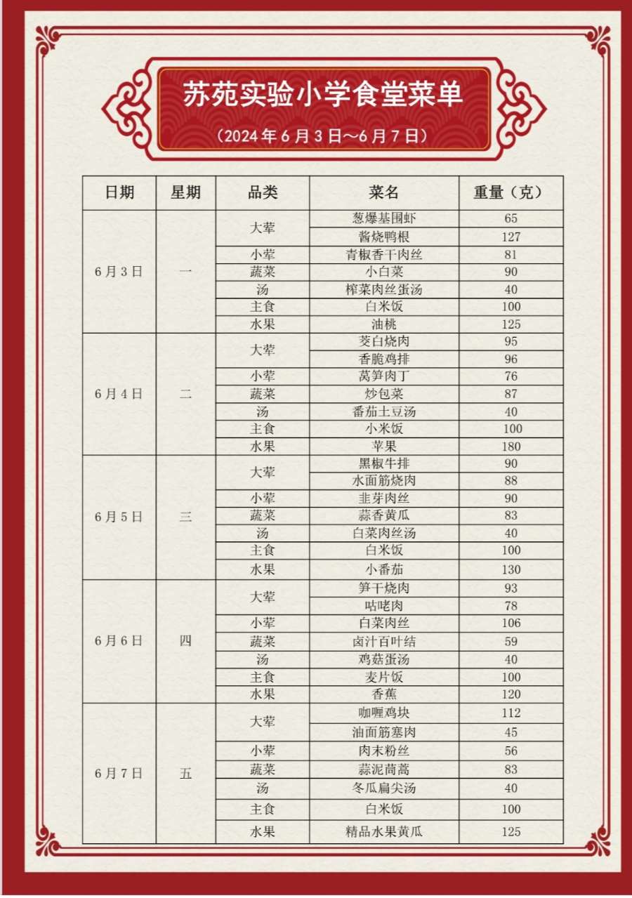 第16周