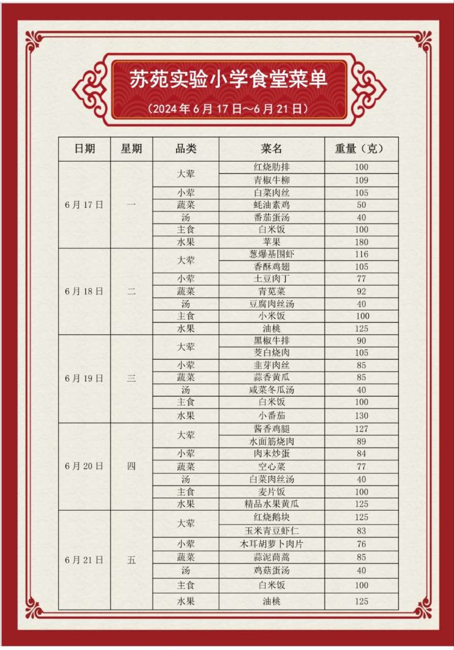 第18周