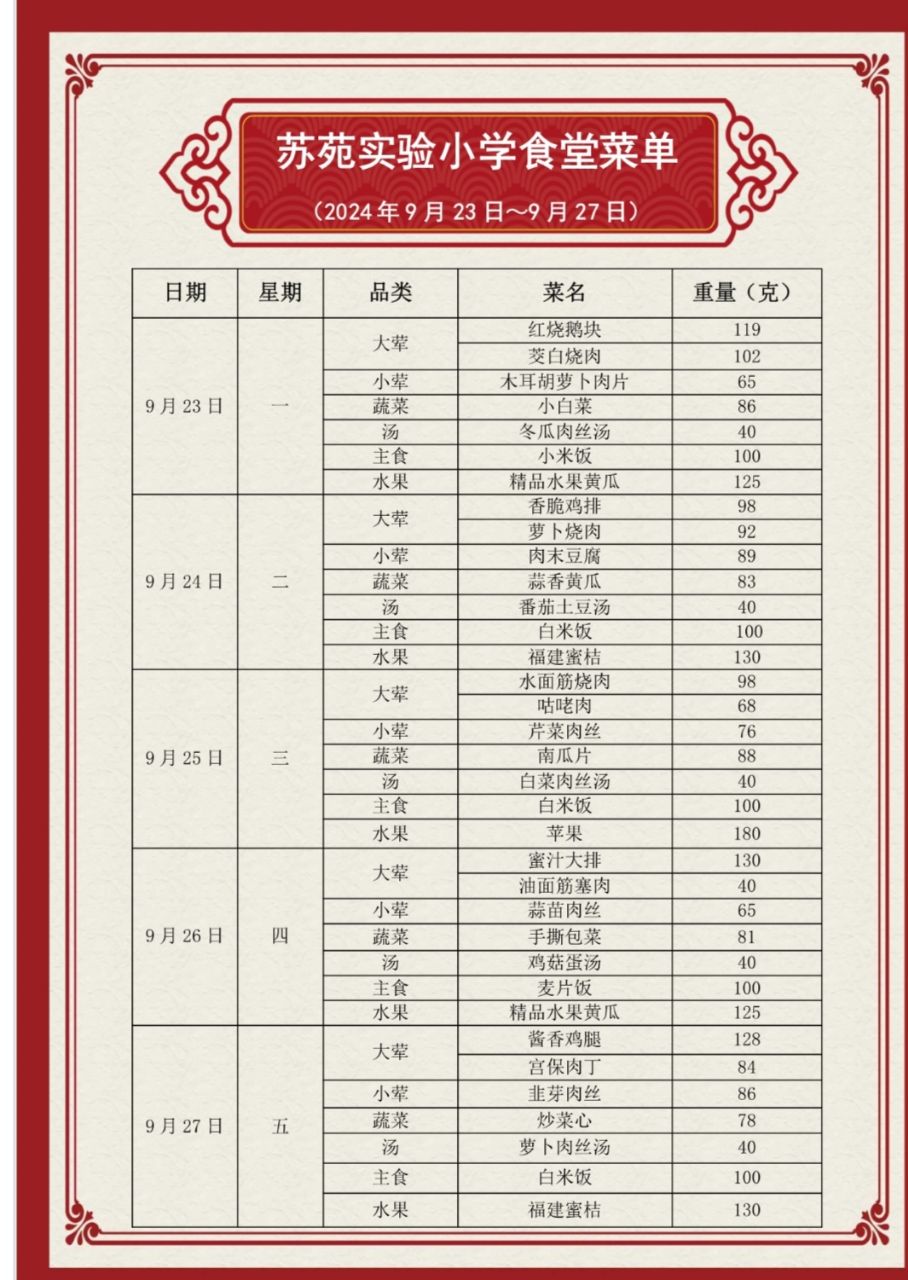第四周