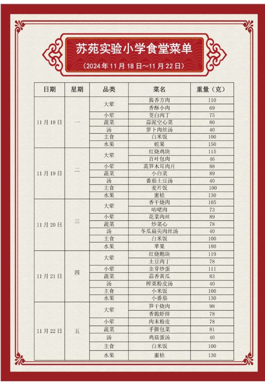 第12周