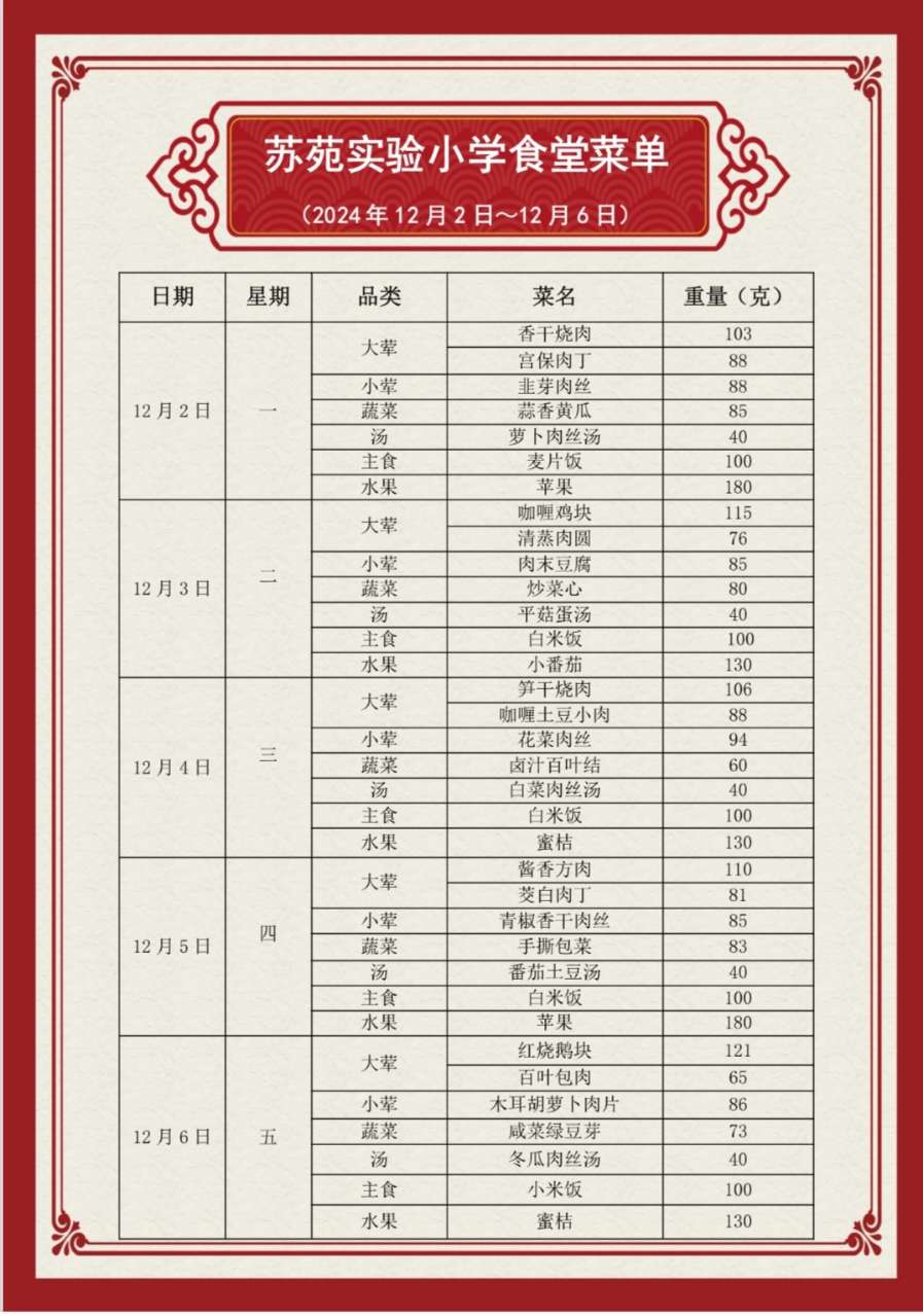 第14周