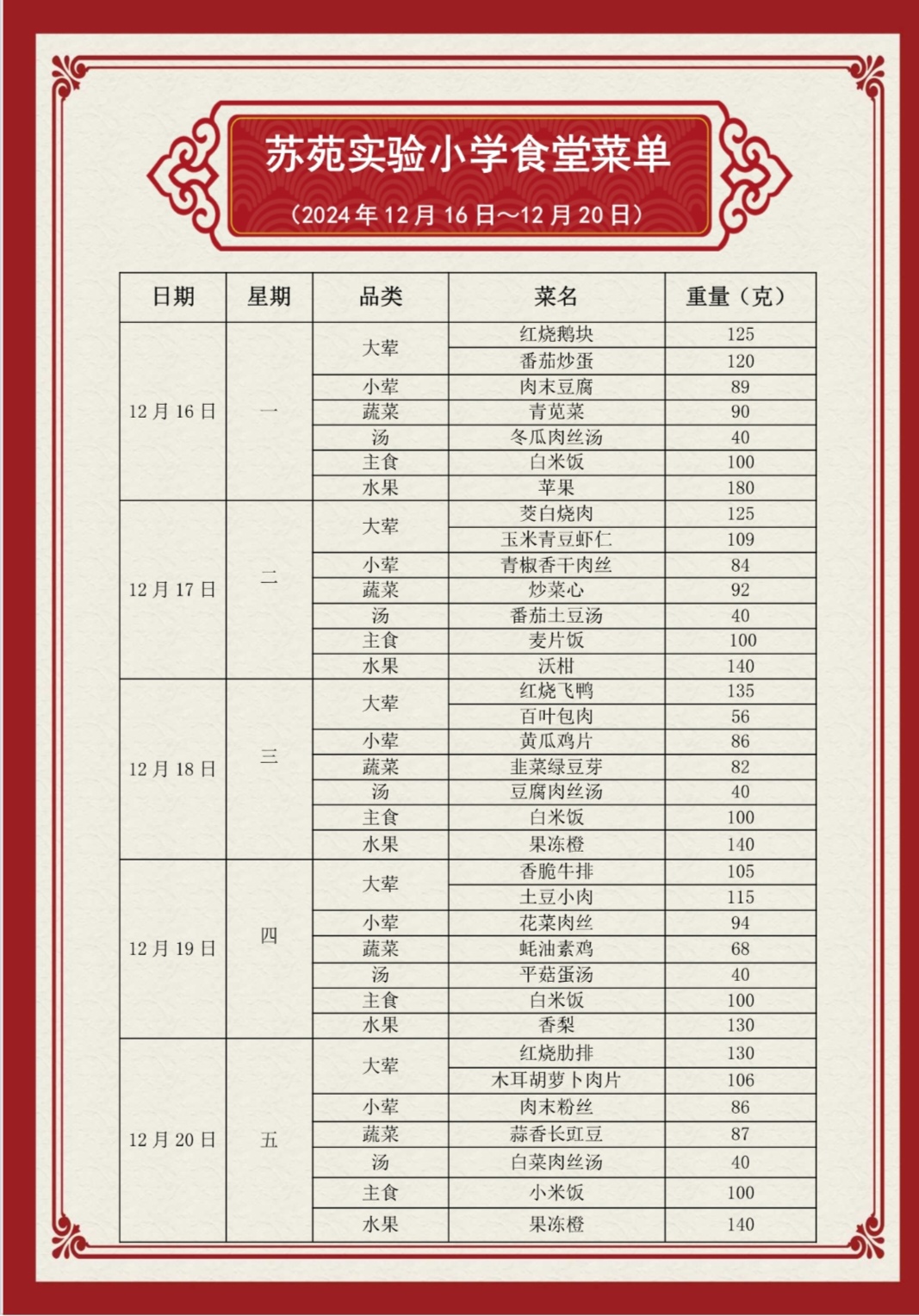 第16周