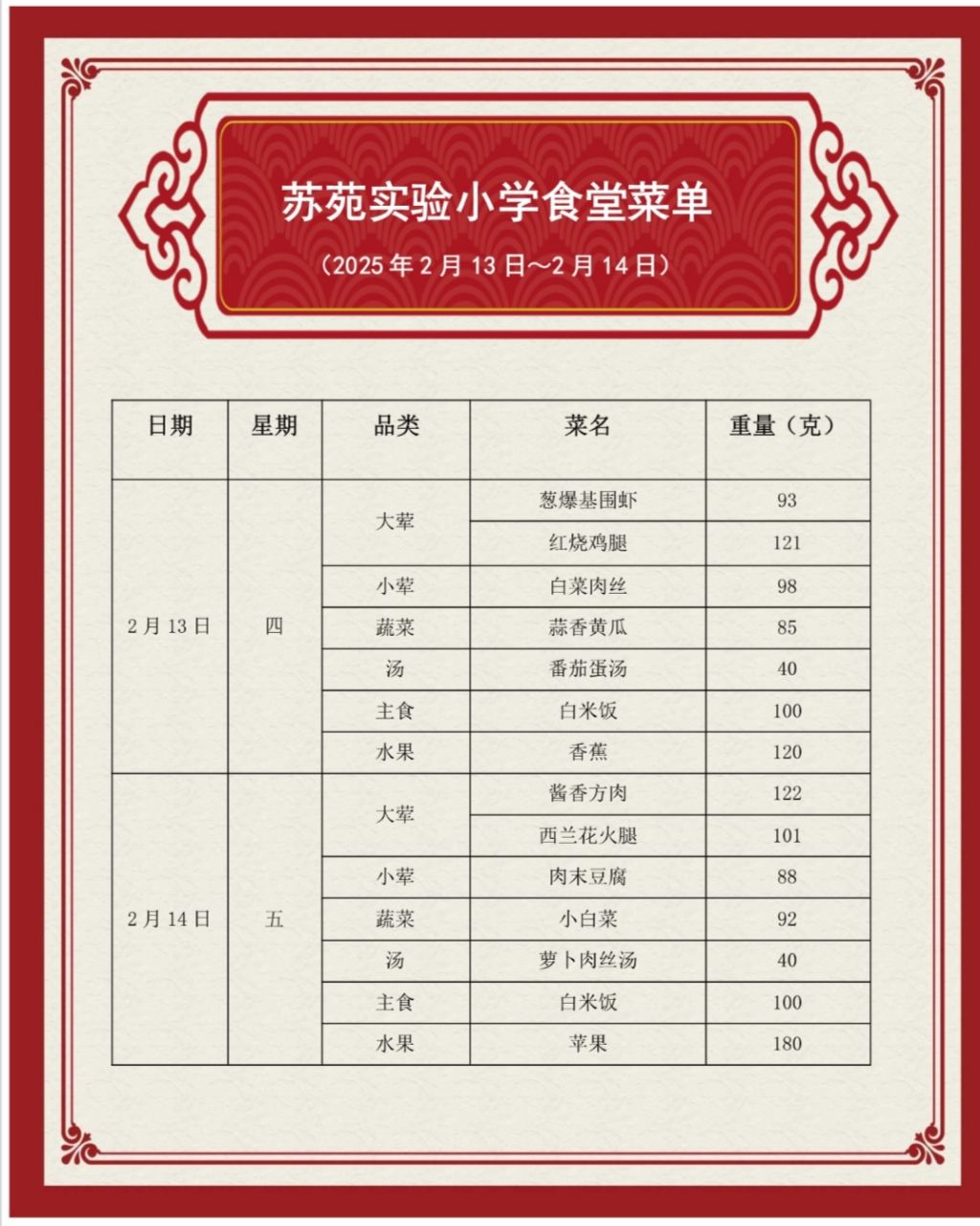 第一周