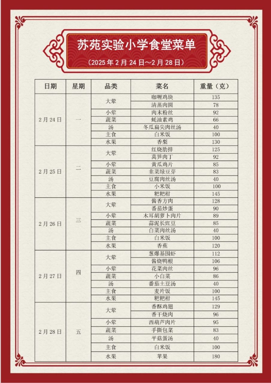 第3周