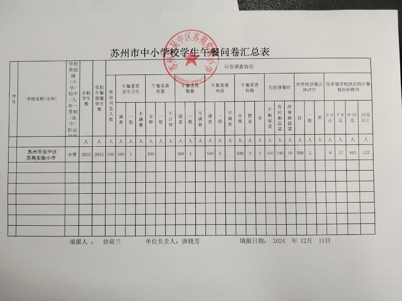 2024.12.11