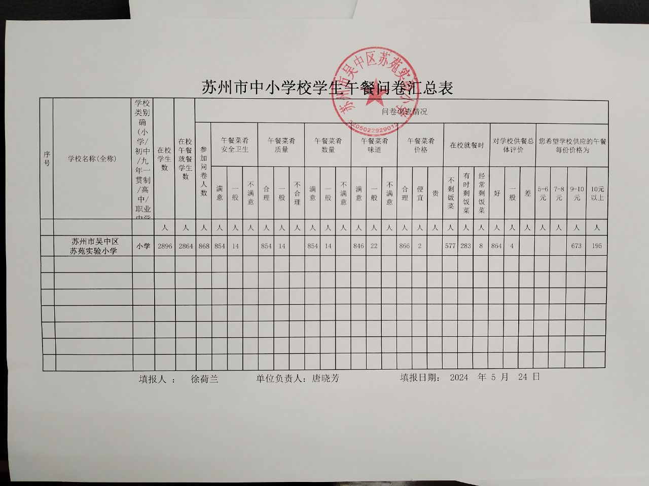 2024.5.24