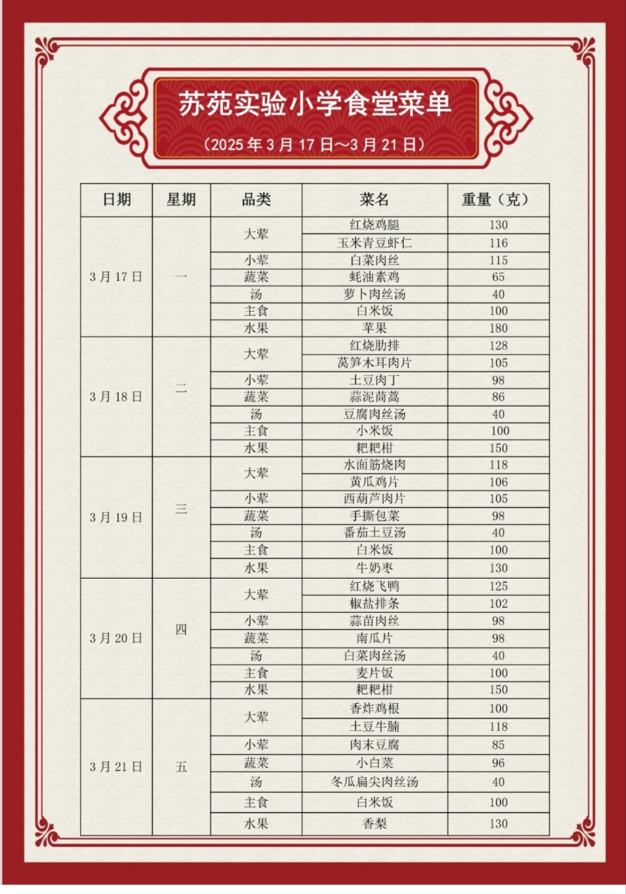 第6周