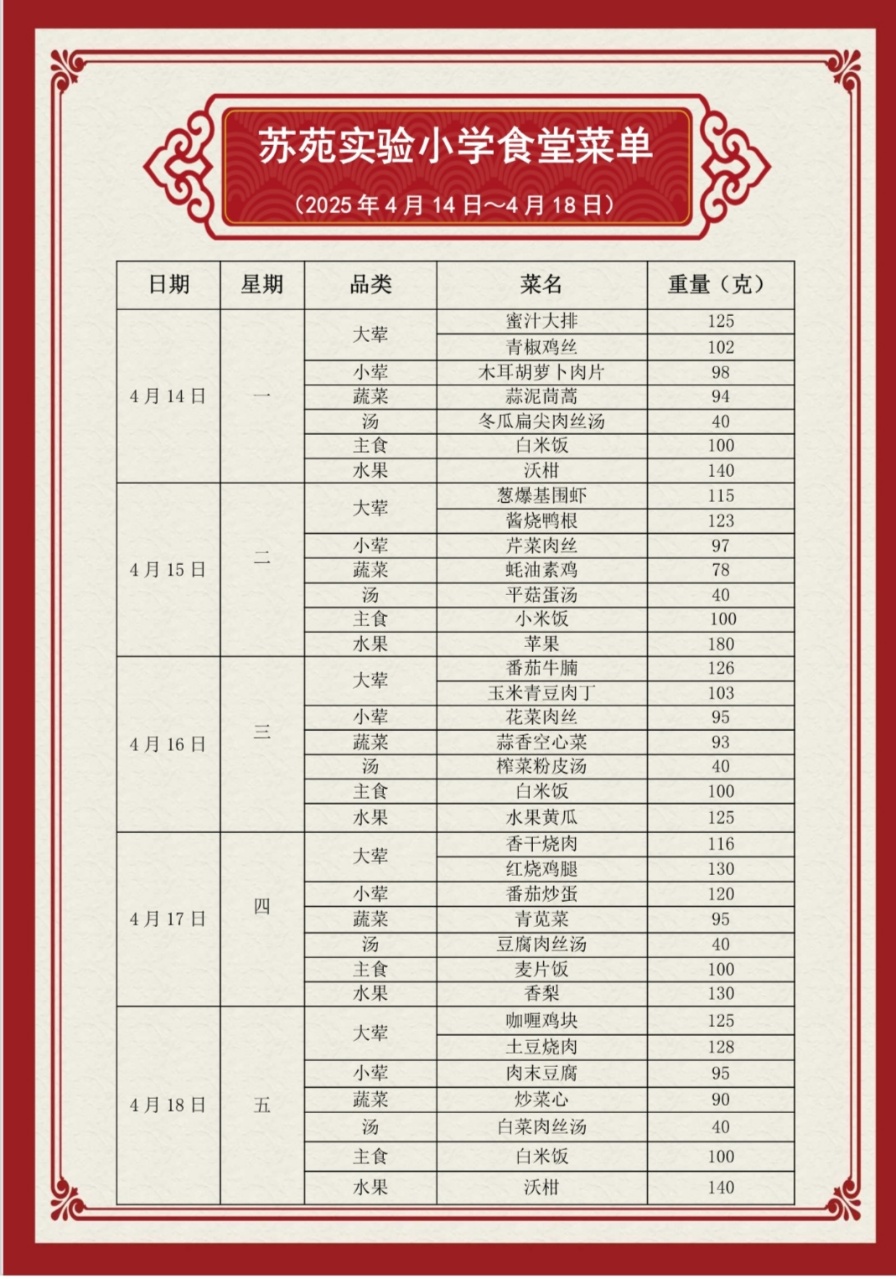 第10周