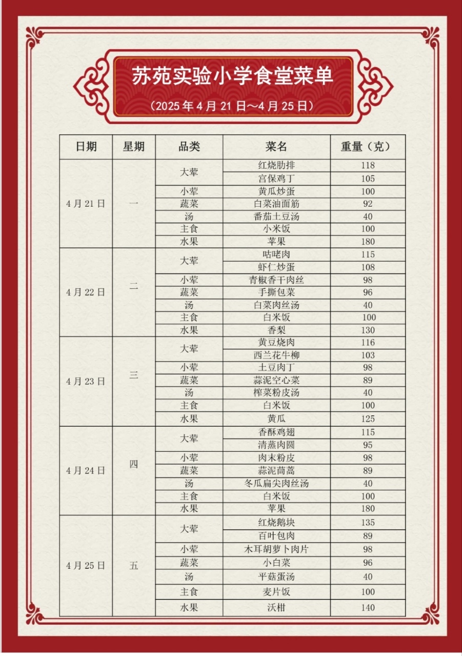 第11周
