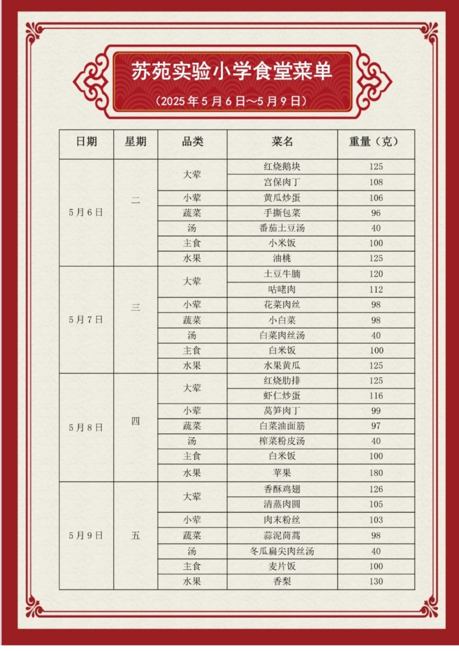 第13周