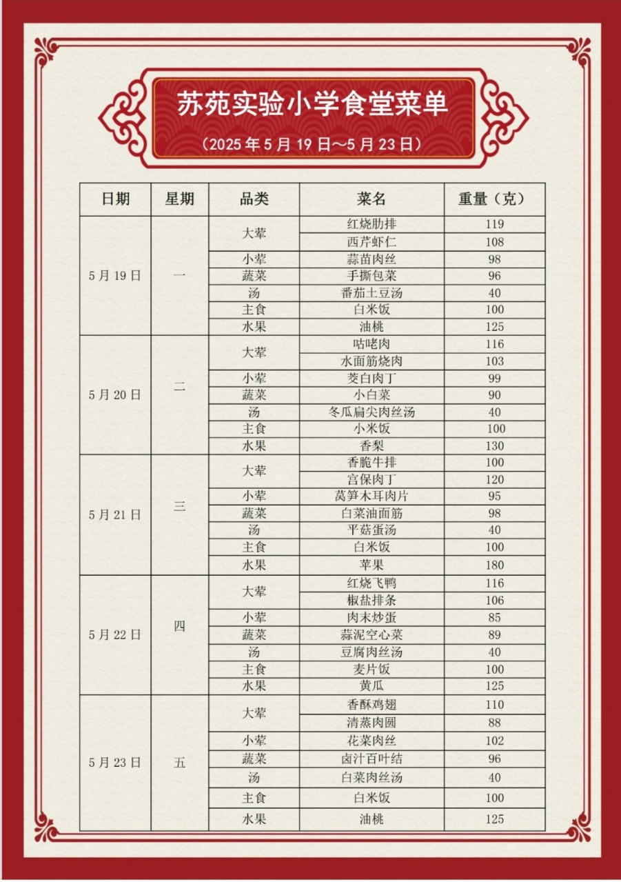 第15周