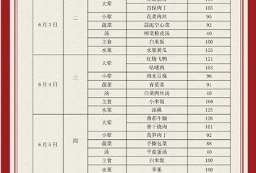 吴中区苏苑实验小学食堂菜单（2025.6.3—2025.6.6）