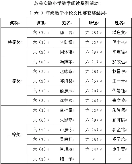 4395cdef0cc14eb199b0d0359a28e5c1.Png