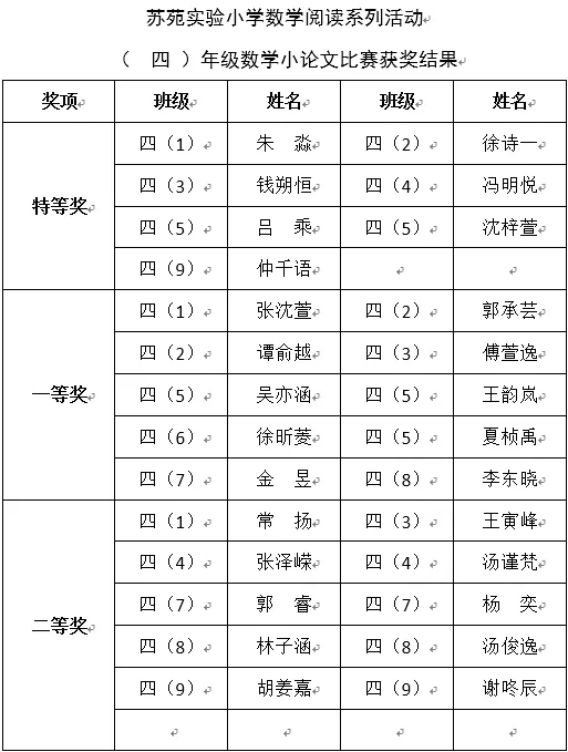 dd3d583f2d9344748eed63bf0809643d.Png