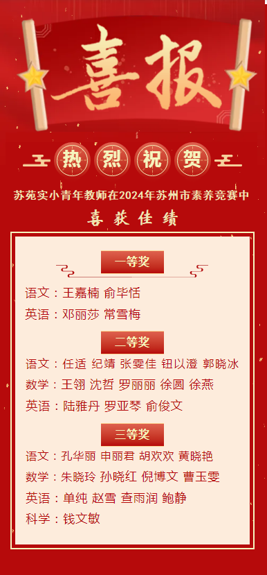 素养大赛喜报(1)