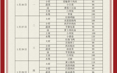 吴中区苏苑实验小学食堂菜单（2026.1.26—2026.1.30）