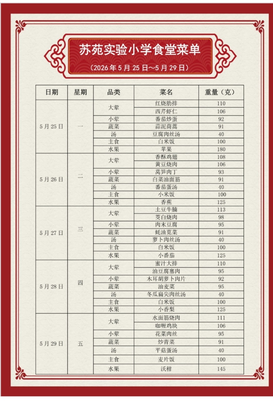 第13周