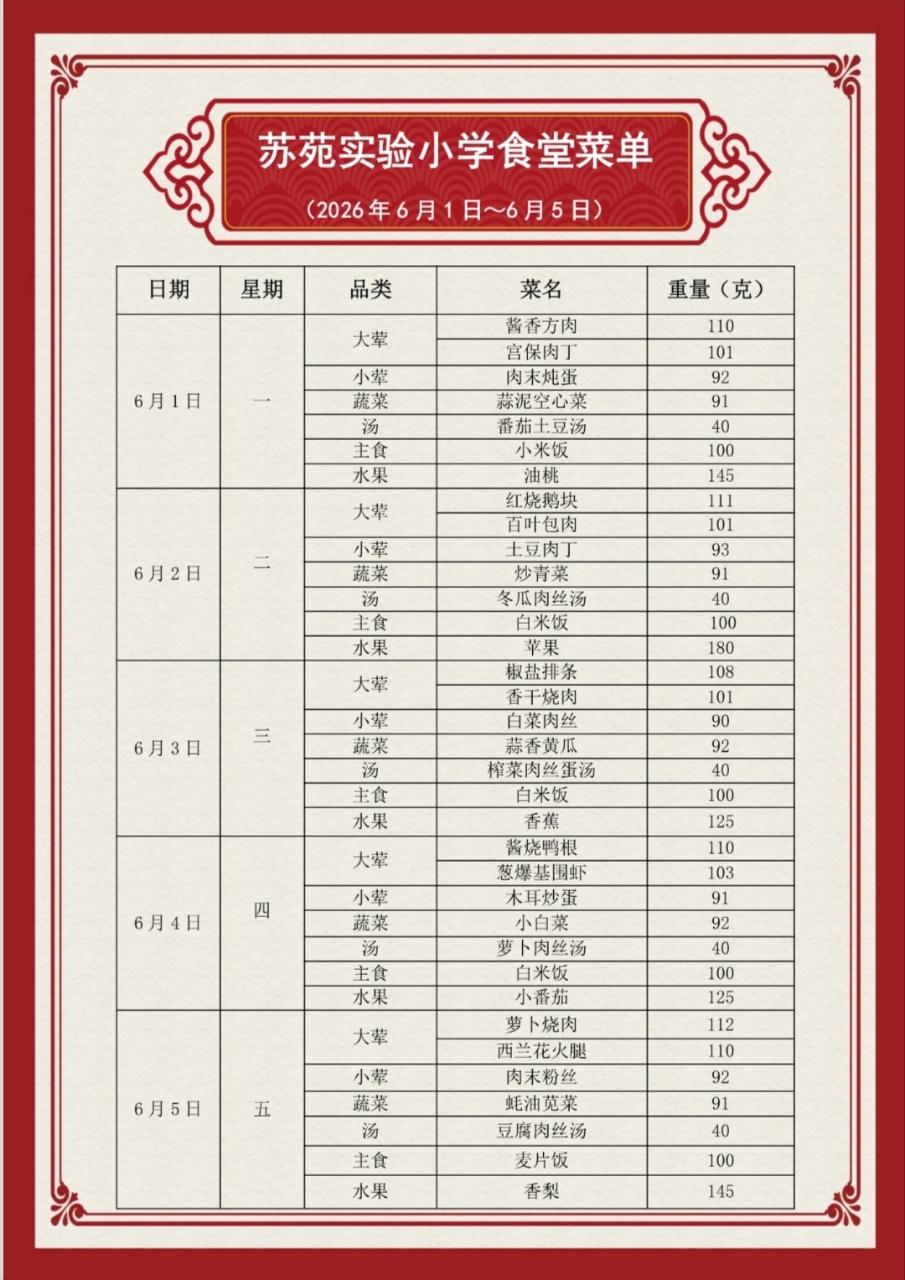 第14周