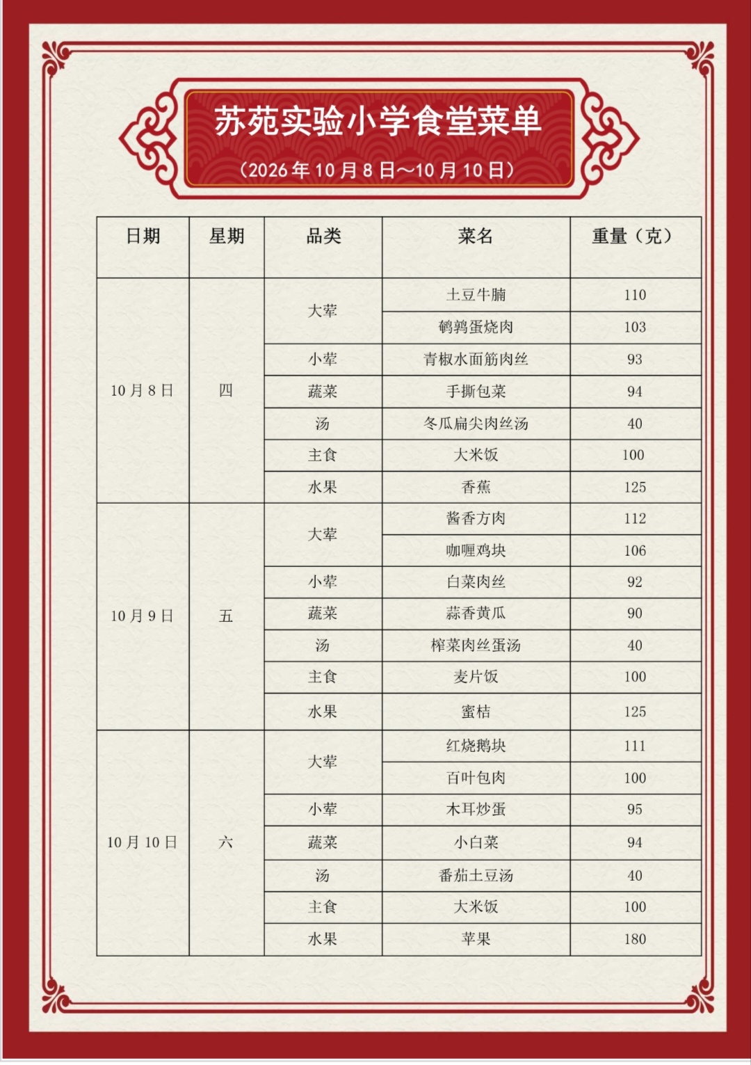 吴中区苏苑实验小学食堂菜单（2026.10.8—2026.10.10）